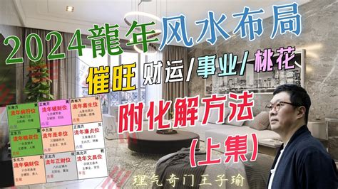 2024風水佈局|【2024風水佈局】2024吉運滿堂！最強居家風水佈局指南，財運。